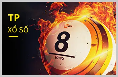 Trò chơi Slot Game tại W88 Casino